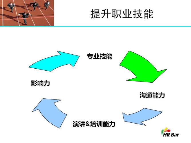技能多元化提升职场竞争力的新引擎